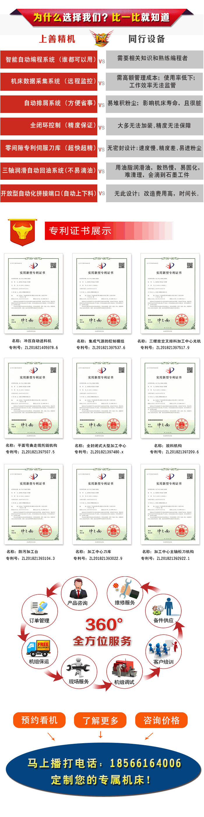 五軸龍門加工中心生產(chǎn)廠家上善精機(jī)